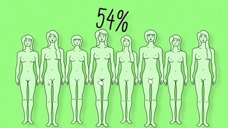 Educazione sessuale (10 curiosità)