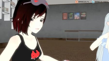 RWBY futanari porno futa porno futa