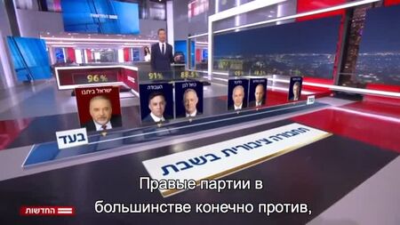 La TV israeliana sulle preferenze politiche degli israeliani di lingua russa