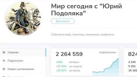 Yuriy Podolyaka (7 settembre 2022 alle 10:00). I soldati delle Forze armate ucraine e i canali Telegram russi: Zelenskyy, vietando di scrivere della guerra, si è dato la zappa sui piedi
